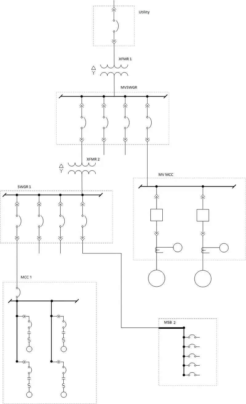 How to Read a Single Line Diagram